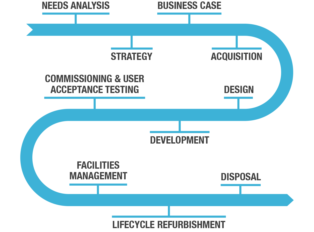 infographic-2